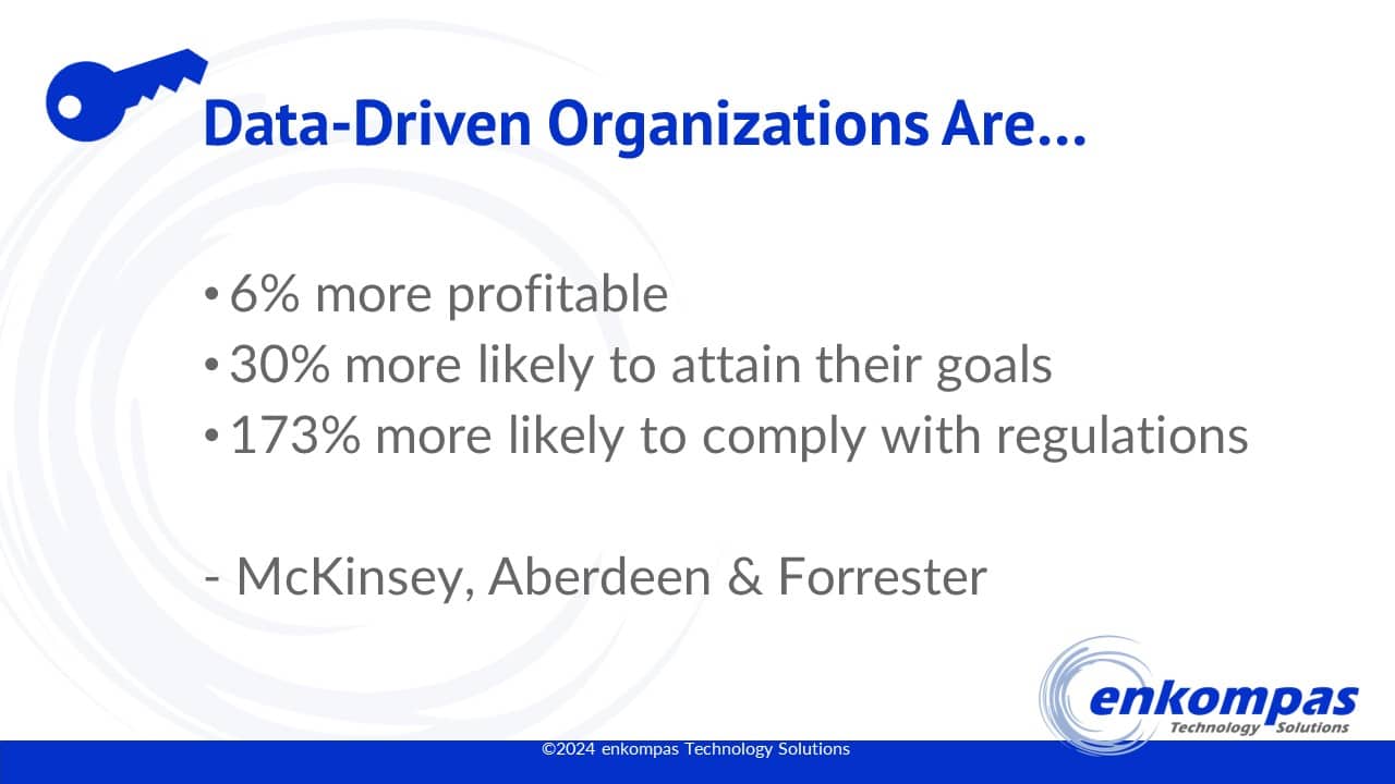 Text-based image that reads "Data-Driven Organizations are" followed by bullet points: 6% more profitable; 30% more likely to attain their goals; 173% more likely to comply with regulations. Citation: McKinsey, Aberdeen, & Forrester